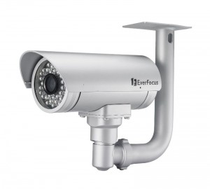 Security Systems