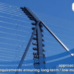Dainfern Electric Fence Installer